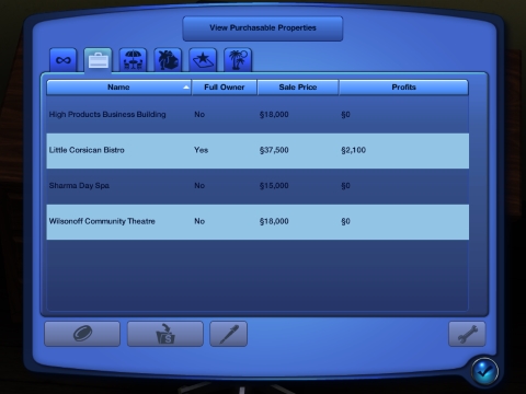 Becoming a business partner.