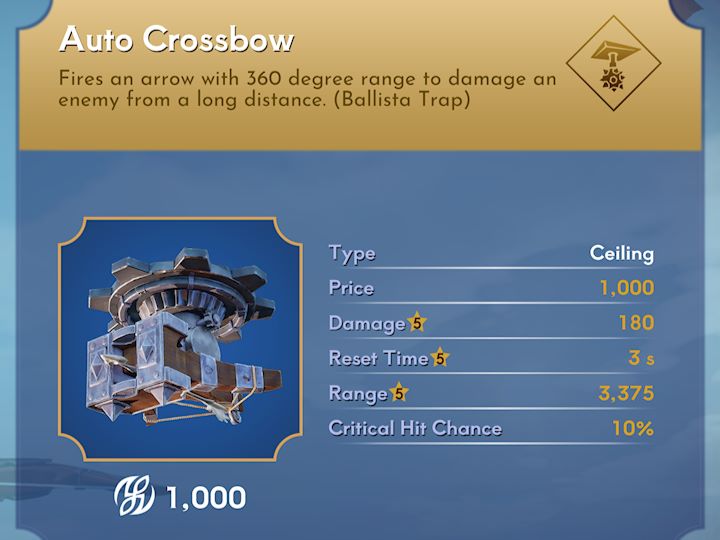 Orcs Must Die! Deathtrap Auto Crossbow